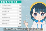 【画像】お絵描き系VTuber、初自作PCに『60万円』もかけてしまうｗｗｗｗｗ