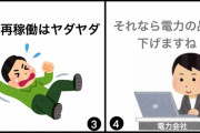 原発再稼働を前提に値上げ幅を計算　東京電力　トラブル続きで実現は遠いのに