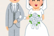 15歳年上の夫と昨年結婚したのですが　私への金銭感覚がバグっていて不安です