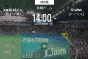 【試合実況】西武スタメン 先発:エンス（2022.5.22）