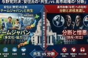 【速報】中核連・安住淳「高市早苗政権は対立と分断をあおって、人々の憎悪の心を引き出して、エネルギーにしている！そんな政治の先の未来がいいわけない」