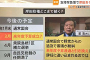 “岸田おろし”はなぜ起きない?内閣支持率さらに低下　毎日新聞の世論調査 1947年に調査開始以降最も高い不支持率【Nスタ解説】