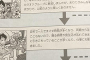 【悲報】この漫画の「知的障害者」の末路、ネット民に刺さりまくるｗｗｗｗ