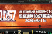 巨人・原辰徳監督が通算1067勝！川上哲治氏の球団記録更新