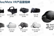 Meta､新型VRヘッドセット｢Quest Pro？(Project Cambria)｣は10月に発表