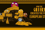 ＠ギリシャ人はどうやってヨーロッパ初の国家を作ったか＠海外の反応