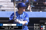 オープン戦打率ランキング　ＤｅＮＡ牧が打率.３８１で３位にランクイン！
