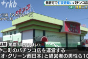 福岡県みやこ町のパチンコ店「ネオ・グリーン西日本」違法釘調整＆自家買いで摘発される