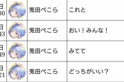 【ホロライブ】コメントでサムネが決まるって斬新だなぺこちゃん