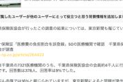 【アカ悲報】共産・志位「16%もの医療機関で紙とマイナで負担割合に相違」→コミュニティノート発動