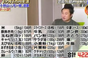 【悲報】一ヶ月一万円生活とかいう企画ｗｗｗｗｗｗｗ