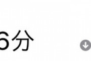 スマホを1日平均15時間使った結果ｗｗｗｗｗ
