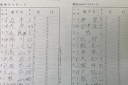 【阪神対DeNA練習試合】3（三）佐藤輝、3（一）牧