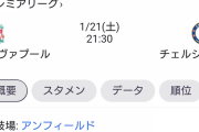 【朗報】本日の欧州サッカー、楽しみすぎるww