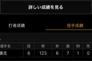 現役ドラフト1巡目・松岡洸希、ド派手に燃える