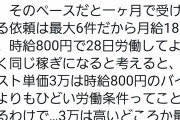 【悲報】絵師様「3万円の絵を描くのに5日かかる」