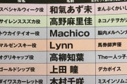 【ウマ娘】ウマ娘4thイベントEXに出走した声優さんの二つ名が草ｗｗｗ