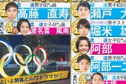 スポーツなんてお偉い両班様はやらないんですっけ？　～　【中央日報】東京五輪　エリートスポーツ育成の日本、金メダル数が韓国の３倍