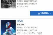 【速報】AKB48『元カレです』初日売上、前作より3万枚減の288,562枚