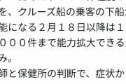 新型コロナ対策でなぜか防衛大臣の河野太郎が一番仕事してるように見えると話題に