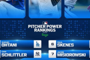 大谷翔平が投手パワーランキングで1位になってMLBファン騒然！←「MLBの持ち上げが凄い」「投球回数は大したことない」（海外の反応）