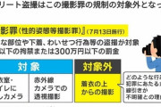【❓】甲子園チア「ギャー！勝手に撮影されてる！私たちは見世物じゃない！」