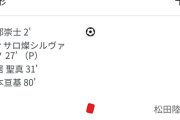 【唖然】Jリーグサポ、負けた腹いせに試合を妨害する闇バイトを募集し逮捕