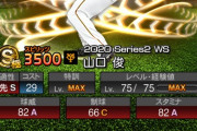 山口俊(2019年170回 15勝4敗 防2.91)正式にブルージェイズからリリースされる…12球団争奪戦へ