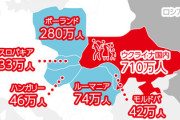 ポーランド市民6割「もう支援やめろよ」移民180万人到達！政府負担額は国家予算1割に到達！