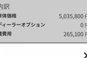 【画像】この車買おうと思う