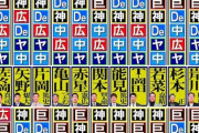 セリーグ順位予想ほとんどこれやないかｗｗｗｗｗｗｗｗｗ