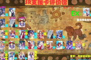 【ウマ娘】世界（中国）が評価したサポートカードランキングがこちら