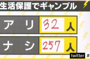 「生活保護」を受けながらパチンコ、問題にならないのか？負けても収入申告しなければ不正受給とみなされ