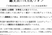 まだまだ序の口、これからが地獄なんだぜ　～　【Money1】韓国財政が猛烈に悪化 「たった2カ月で-31兆」年間予算の半分を超す赤字に転落