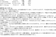 バブル弾けてもポケカの売り上げが普通に凄い