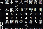 DeNA － 阪神　スタメン　横浜スタジアム　2020/8/11