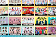 【STU48】8月16日(火)『dot yell fes SUMMER SP』に出演決定！