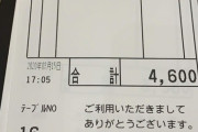 ワイが2年間コーヒ一杯で一日居座ってたカフェ、潰れるwwwwwwww