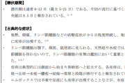 【悲報】サル痘禍になる可能性、感染者が使用した「風呂・トイレの便座・椅子の座面」などからウィルス検出　感染するとボツボツだからけ致死率4%