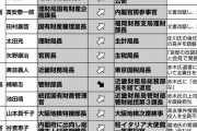 【朗報】デジタル庁、さっそく成果を出す。事務方ナンバー２が接待で懲戒処分。