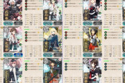 【艦これ】今からE6-2甲なんだが、編成見てくだち