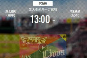 【試合実況】西武スタメン 先発:松本航（2020.10.11）