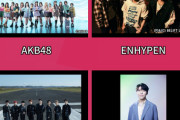 12/31 ・「TBS 年越しCDTV」にアンダー出演するAKBメンバーを予想してみよう。
