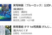 藤嶌果歩写真集が2週目6371冊で終わる