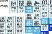 【朗報】九州、始まってしまう。 福岡「Google、国際金融都市」熊本「TSMC」長崎「カジノ」