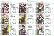 【艦これ】E4-3のゲージ削りする時、気をつけるべきことって何だろ？
