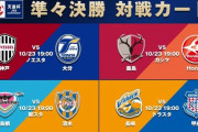 ◆天皇杯◆R8 Honda大健闘も鹿島に0-1で散る、神戸ウノゼロで大分を退ける、長崎J2対決を制す、清水鳥栖を破りそれぞれR4進出