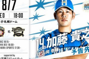 【日ハムvsオリックス15回戦】２（右）谷口雄也