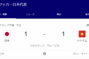 サッカー日本代表、ベトナムにまさかの1-1引き分け