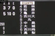 【悲報】今日の巨人原監督、舐めプがひどすぎる